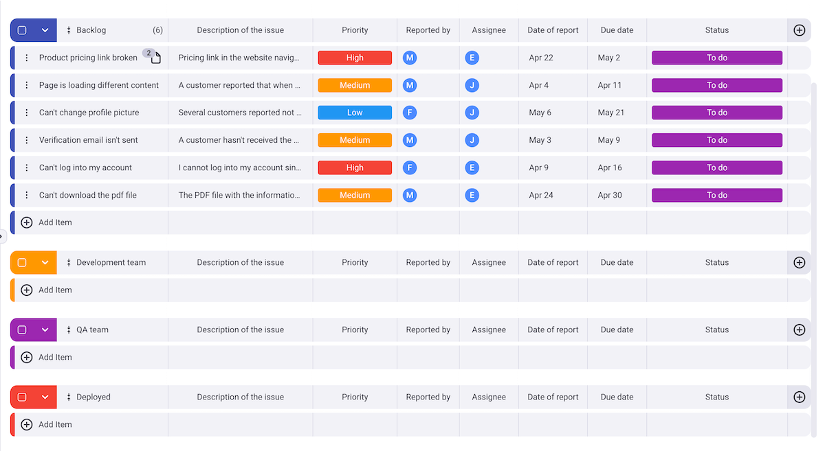 Bug reports in backlog in Plaky