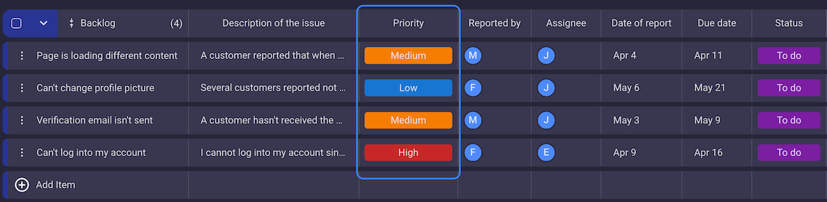 Priority in Plaky