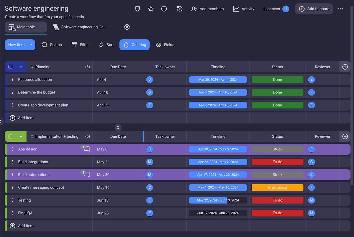 Task status in Plaky 