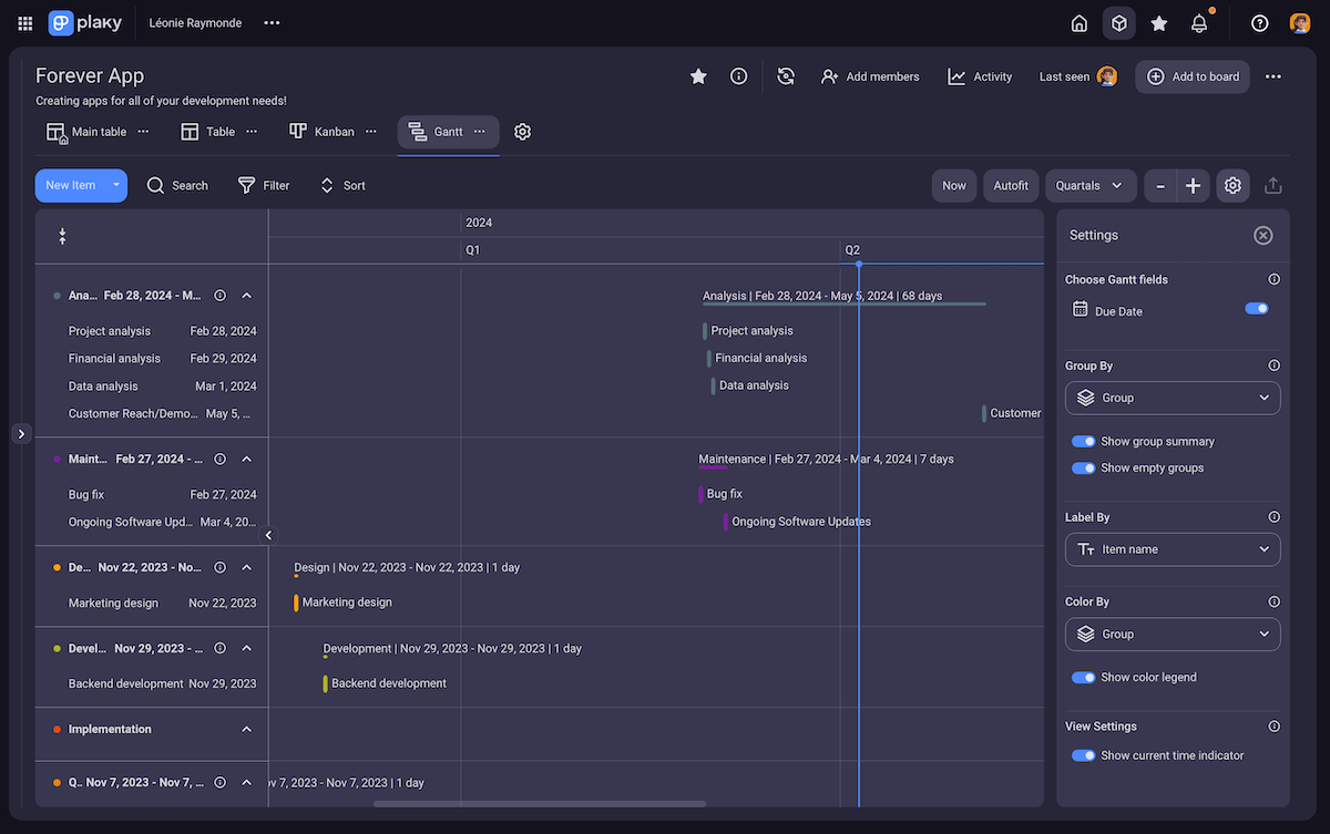 Gantt view in Plaky