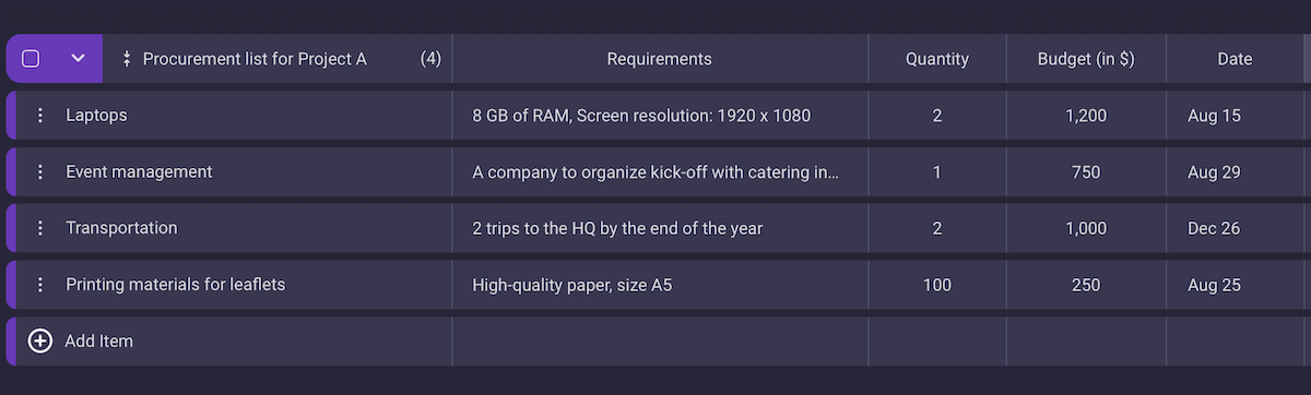 A procurement list example in Plaky