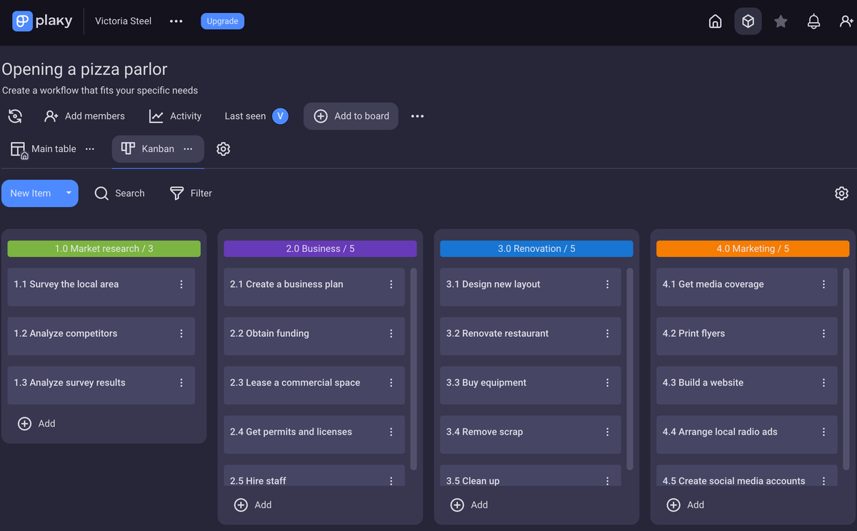 Example of a work breakdown structure in Plaky