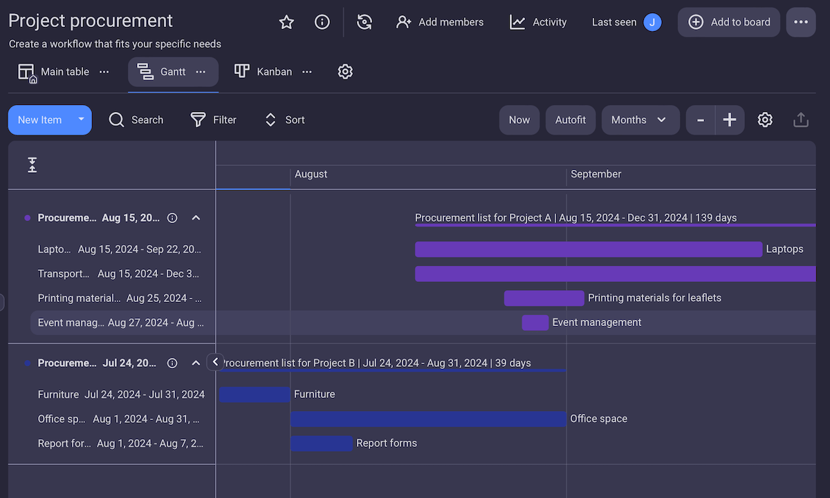 Gantt view in Plaky