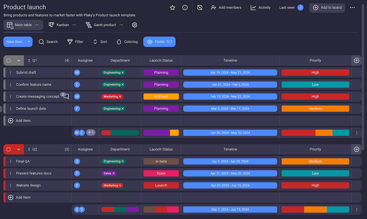 Project board shown in Plaky project management software