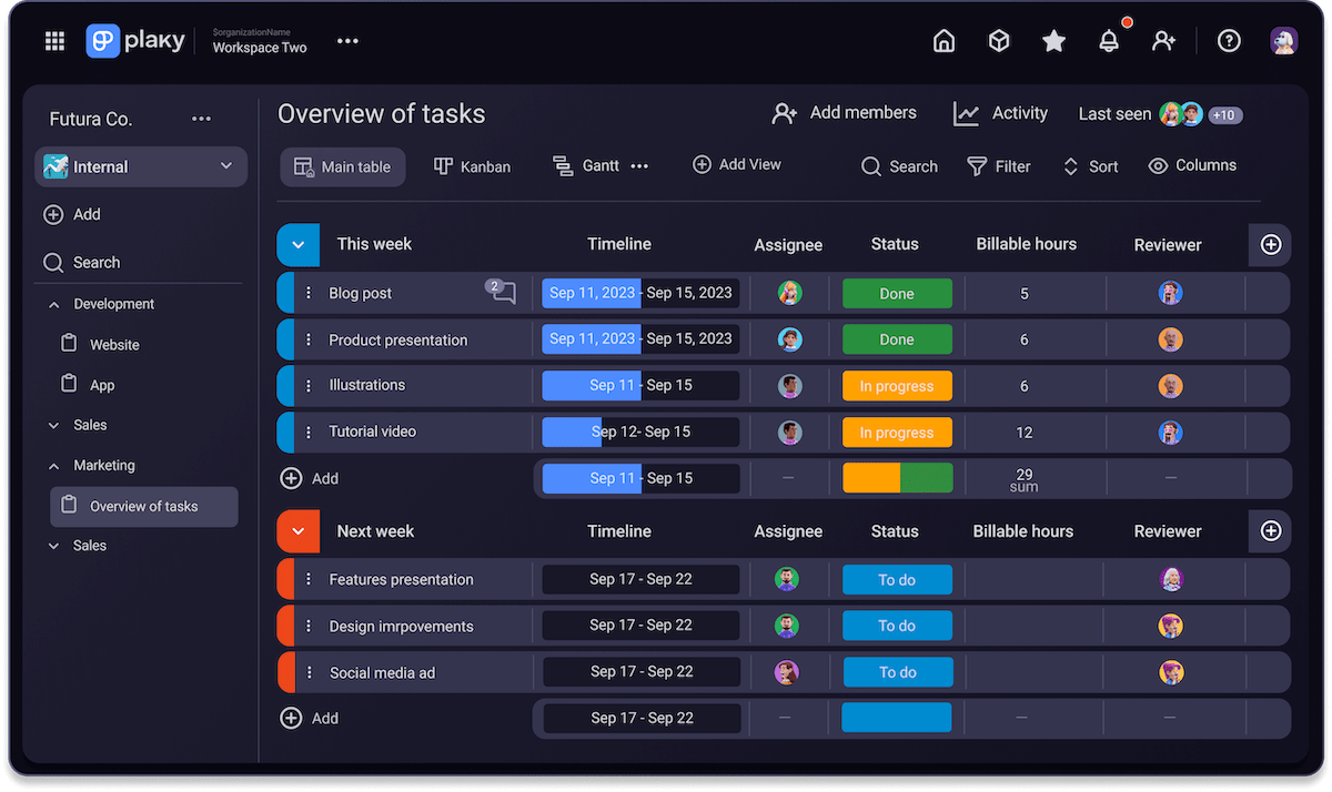 Project task overview in Plaky