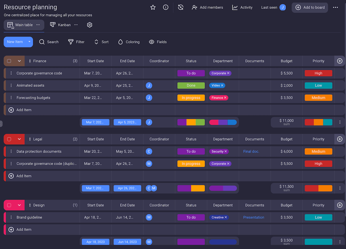 Example of a resource planning board in Plaky project management software