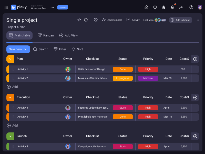 Single project template in Plaky