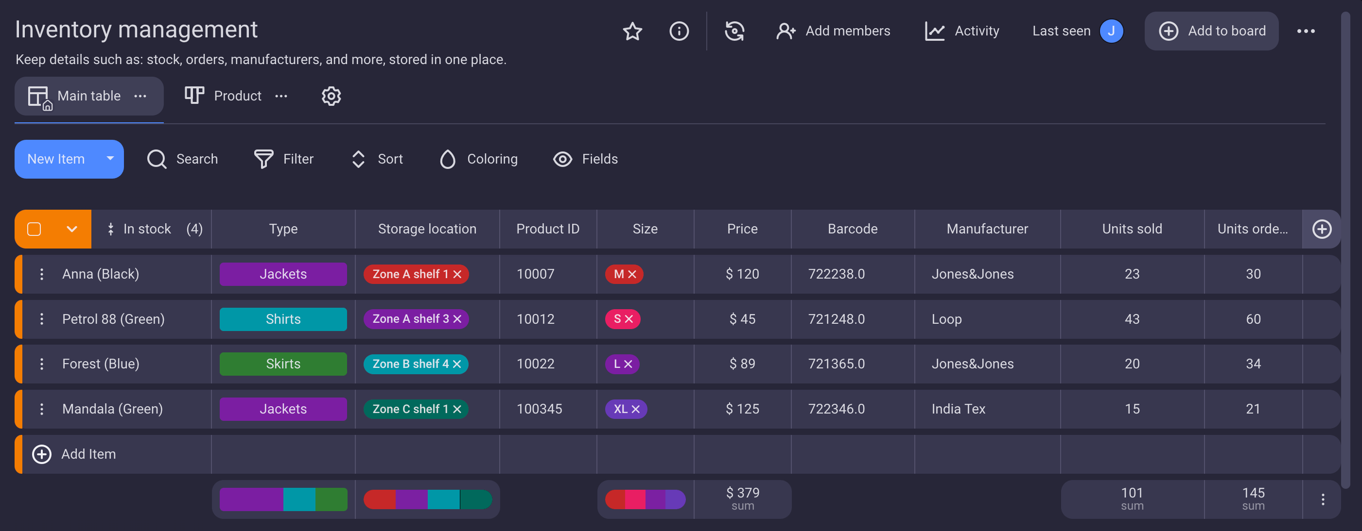 Tracking product resources in Plaky