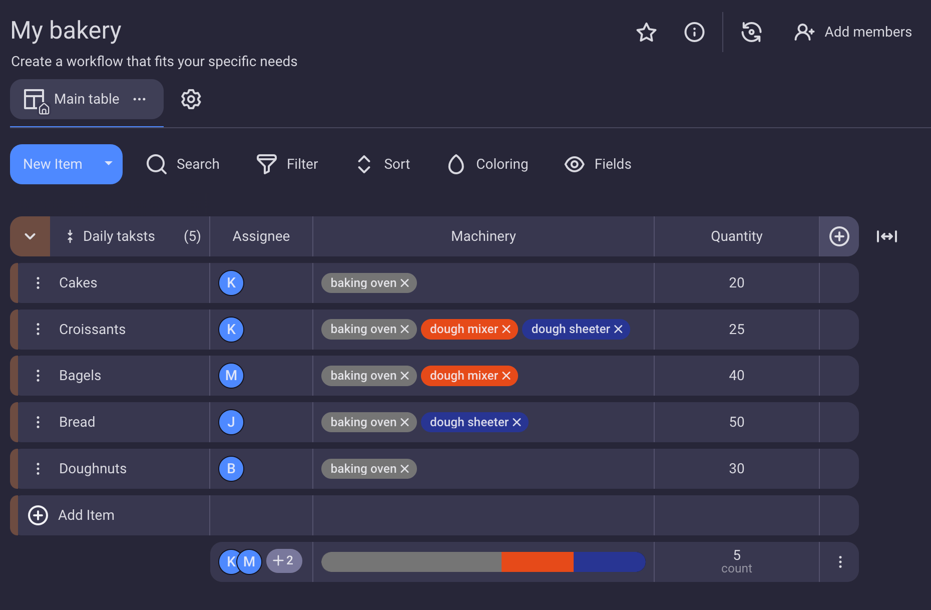 Tracking tool resources in Plaky