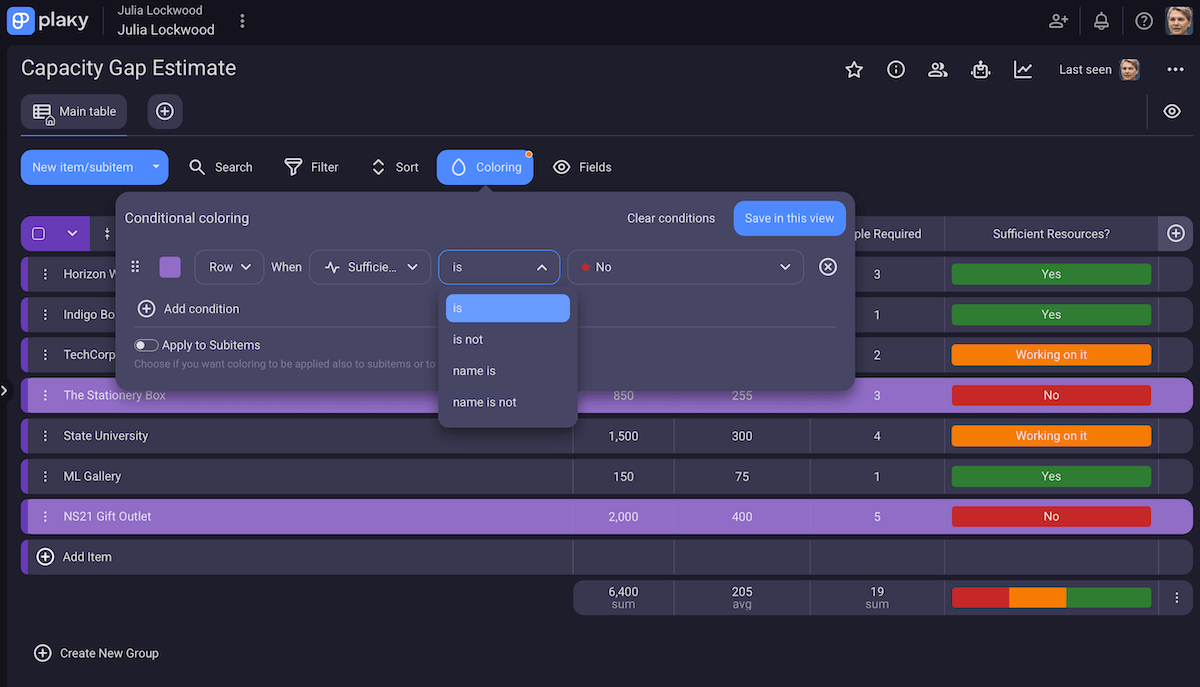 Conditional coloring in Plaky