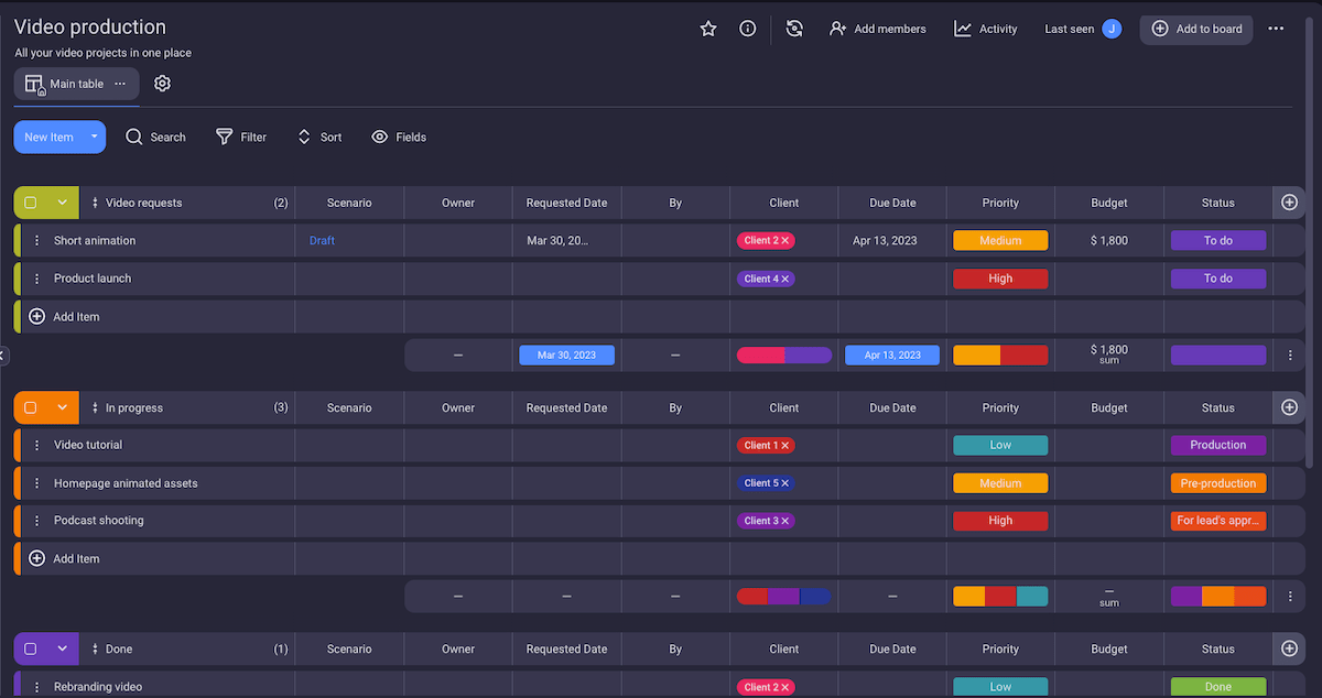 Video Production Template in Plaky project management tool