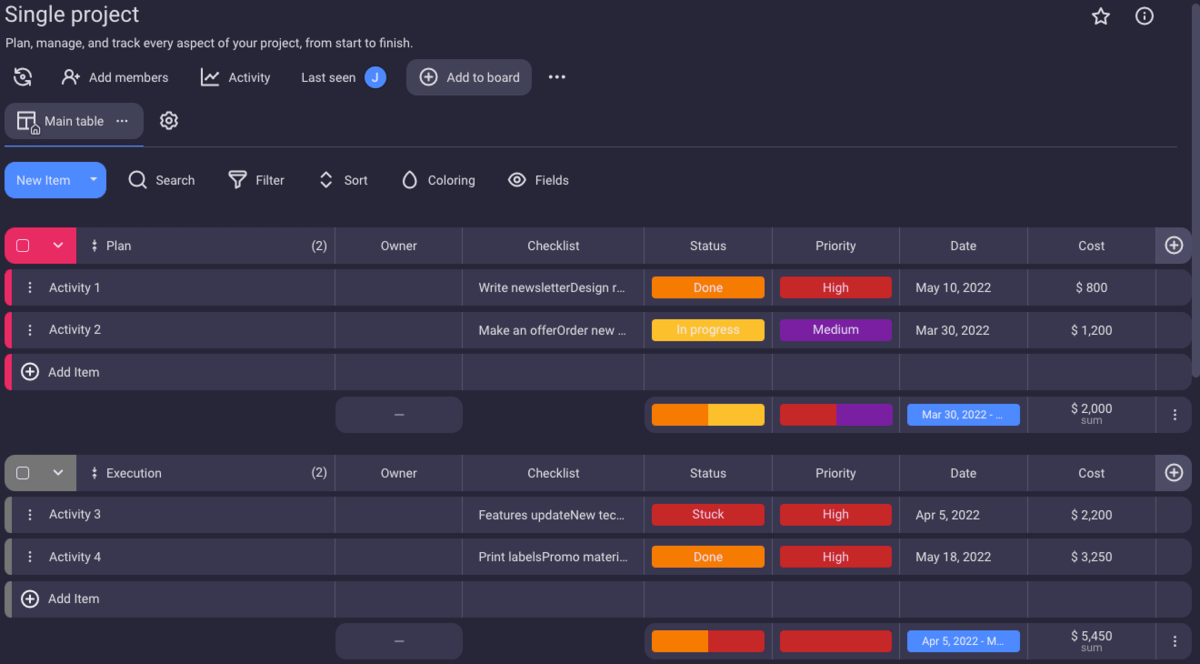 A single project managed in Plaky