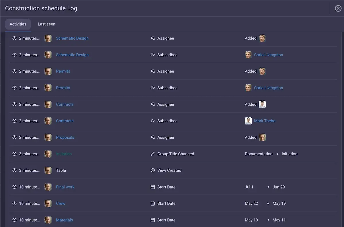 Activity log in Plaky
