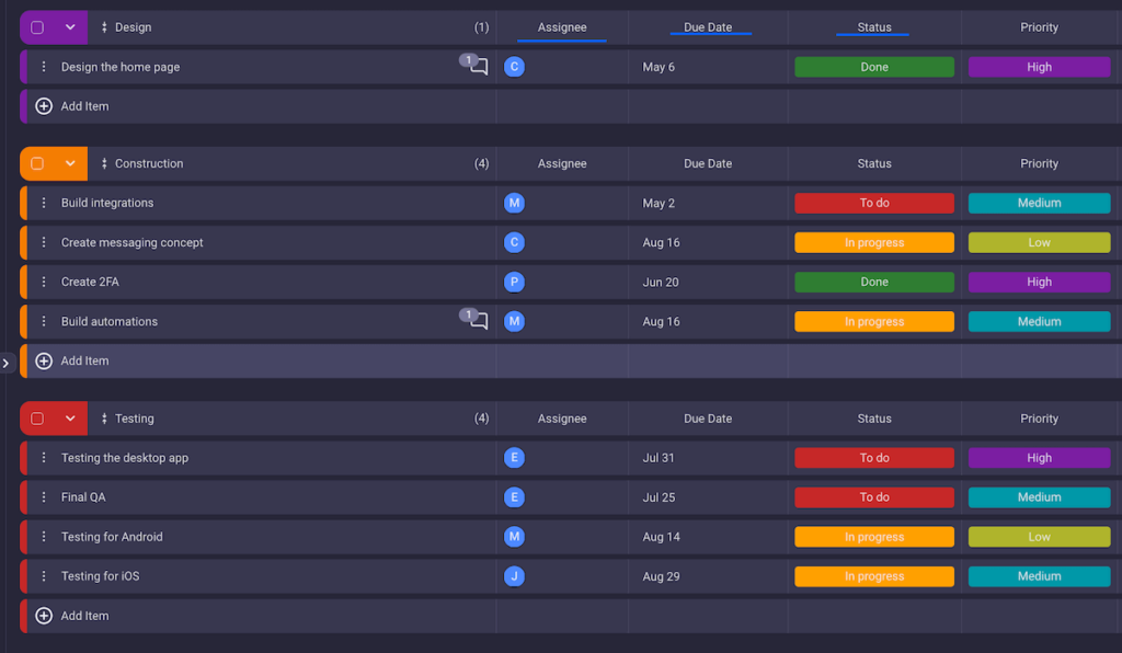 Add assignees, due dates, and status to each task in Plaky