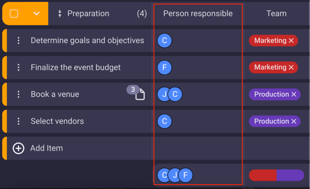 Assigning the right tasks to the right people in Plaky