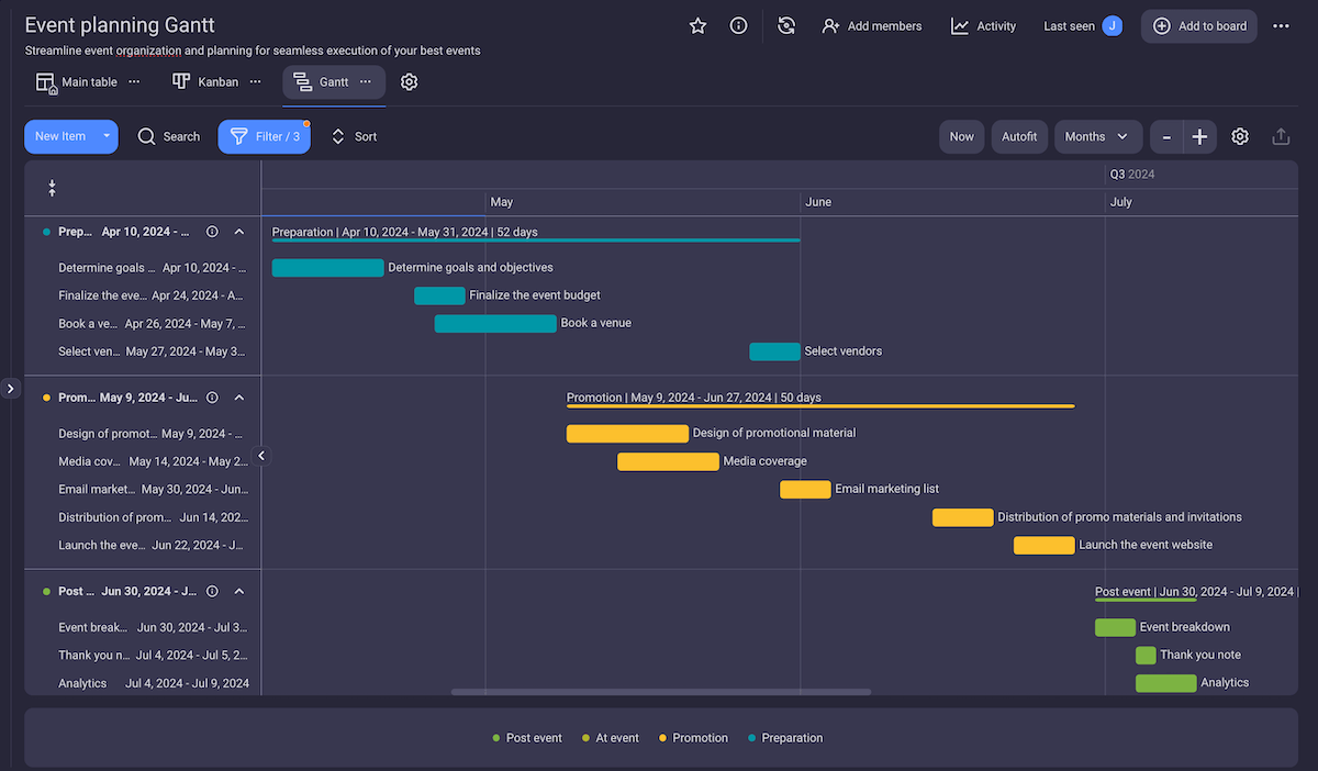 Calculated duration for each task group in Plaky’s Gantt chart view