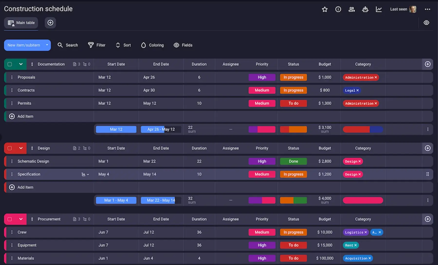 Construction project template in Plaky