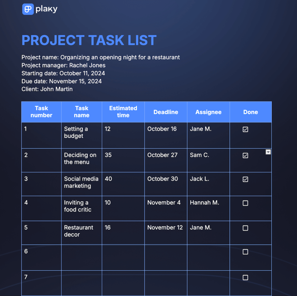 Example of a project task list