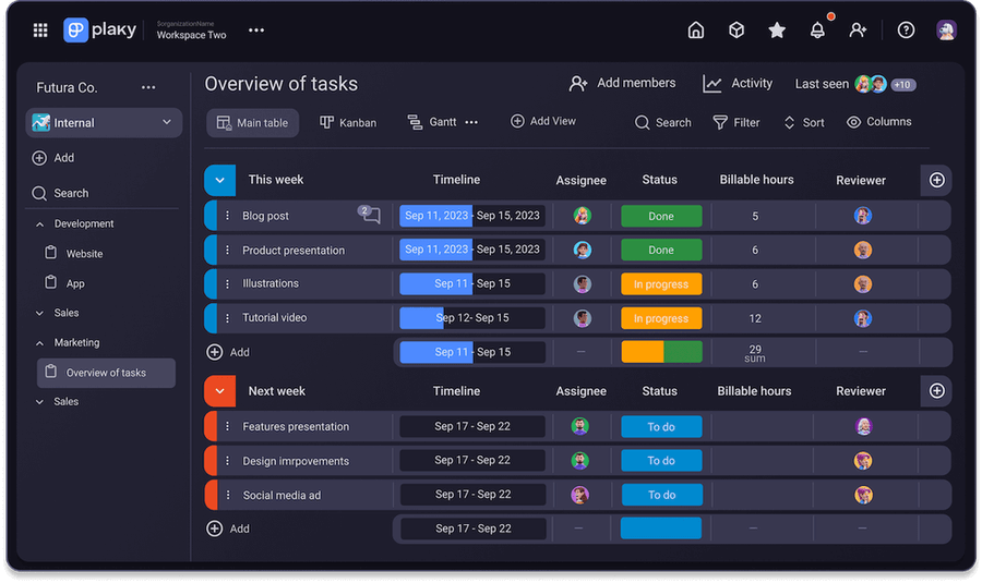 Plaky an easy-to-use workload management tool