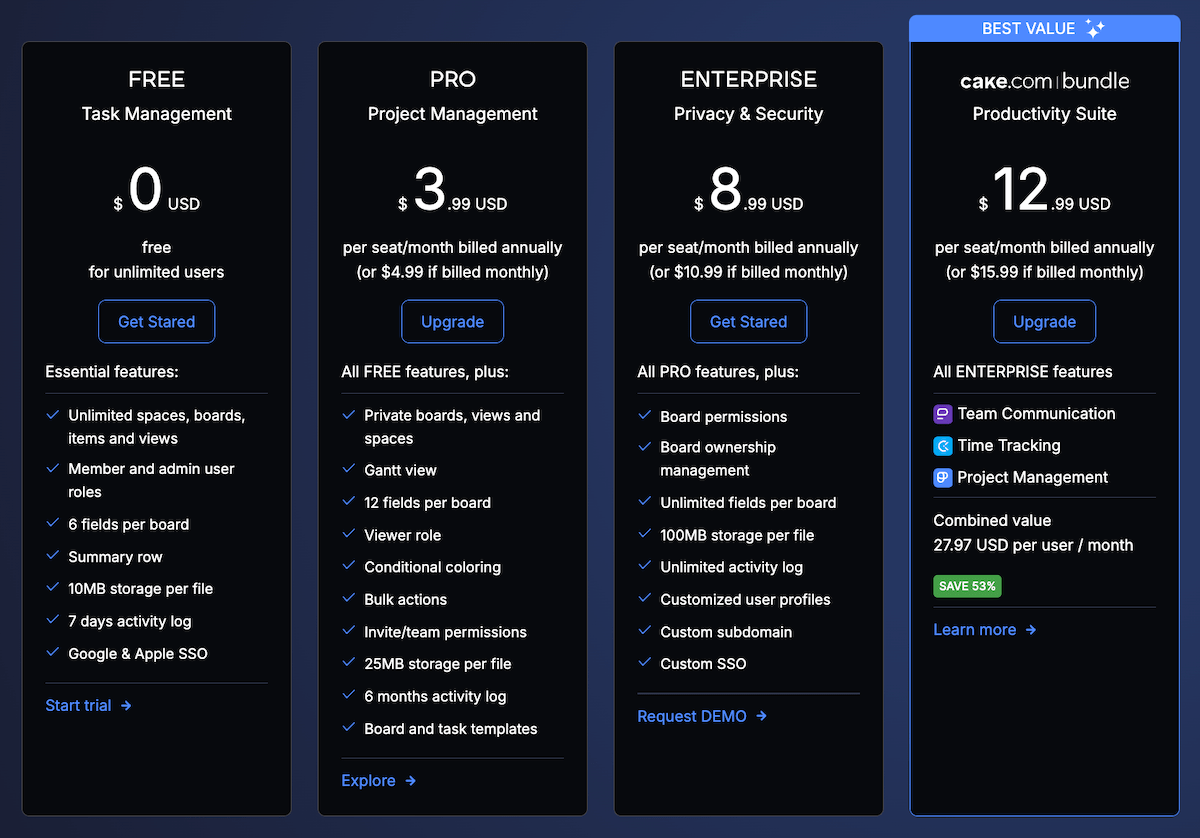 Plaky’s pricing plans