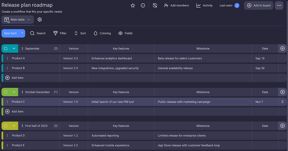 Prepare multiple product releases with a release plan roadmap in Plaky