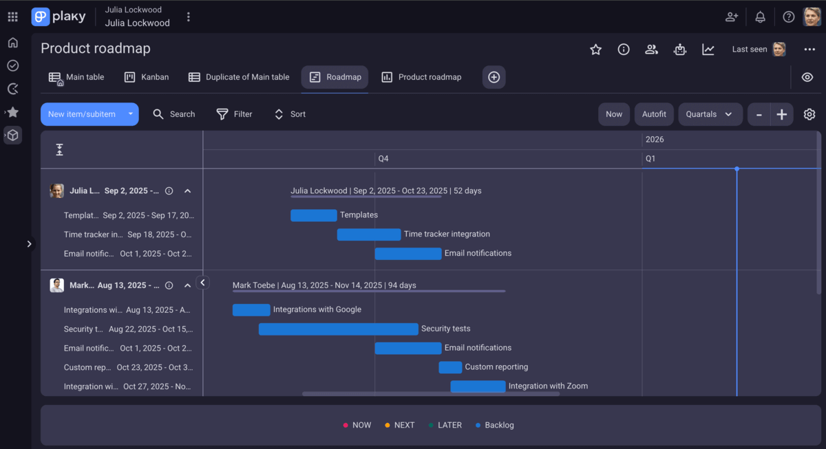 Product roadmap in Gantt view in Plaky
