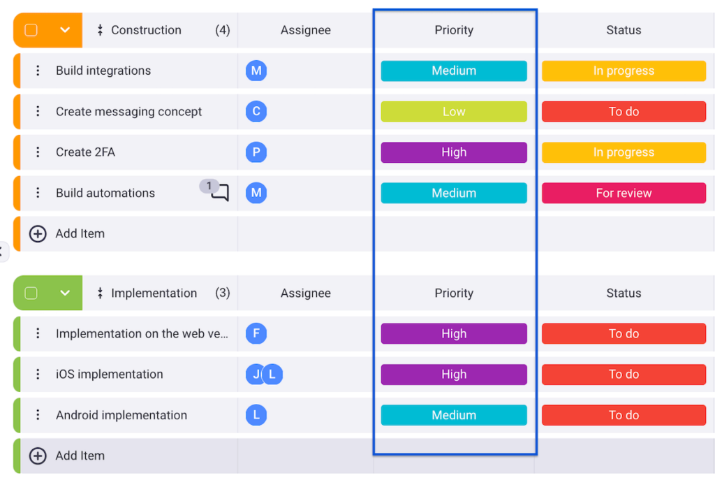 Set any priority status you want with customizable fields in Plaky