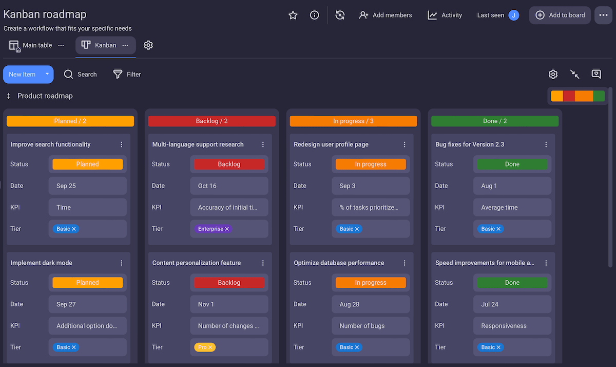 Simple visual tracking with a Kanban roadmap in Plaky