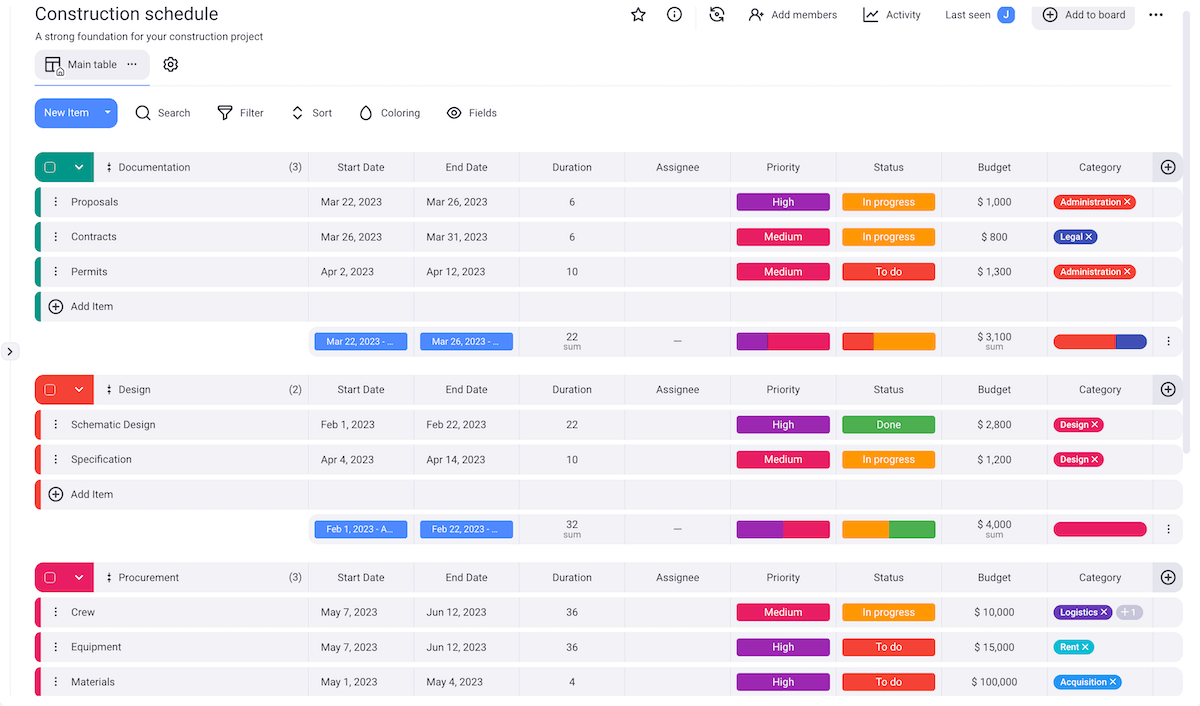 Start your project in seconds with Plaky’s construction schedule template