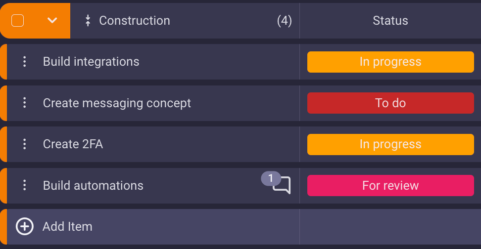 Track task progress in Plaky