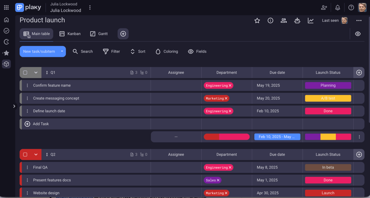 Plaky's product launch template