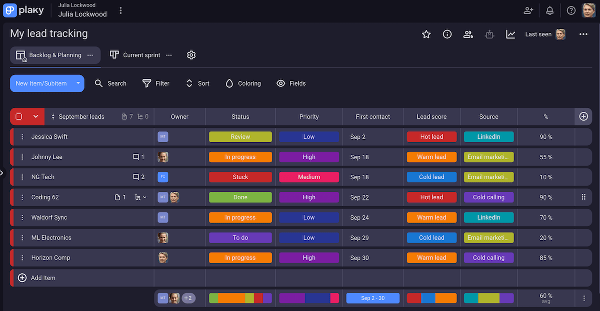 Lead tracking board made in Plaky project management software