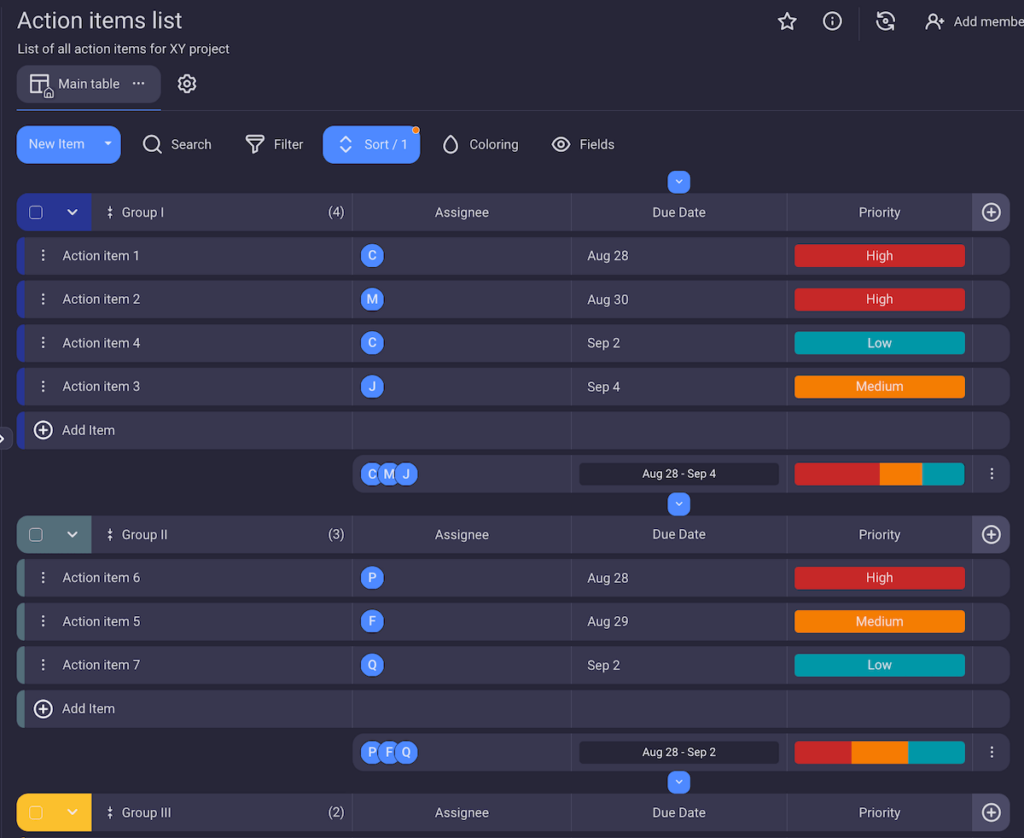 Action item list example in Plaky