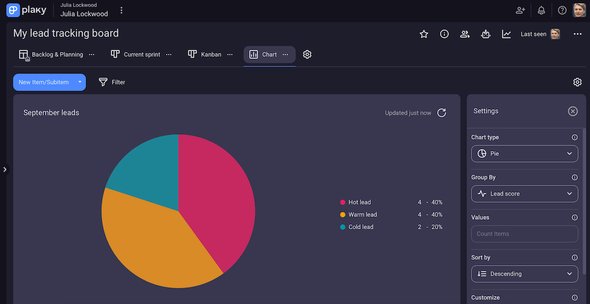 Chart view in Plaky project management software