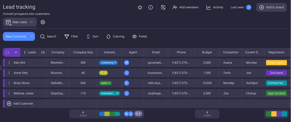 Collecting lead data in Plaky