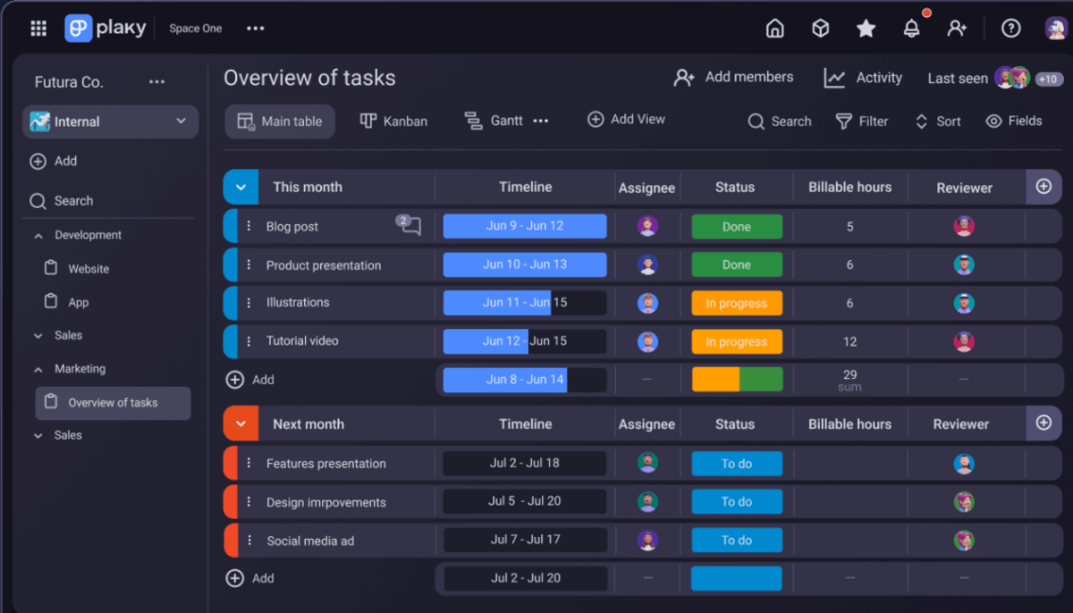 Complete table overview of planned tasks, their timeline, assignees, and statuses in Plaky