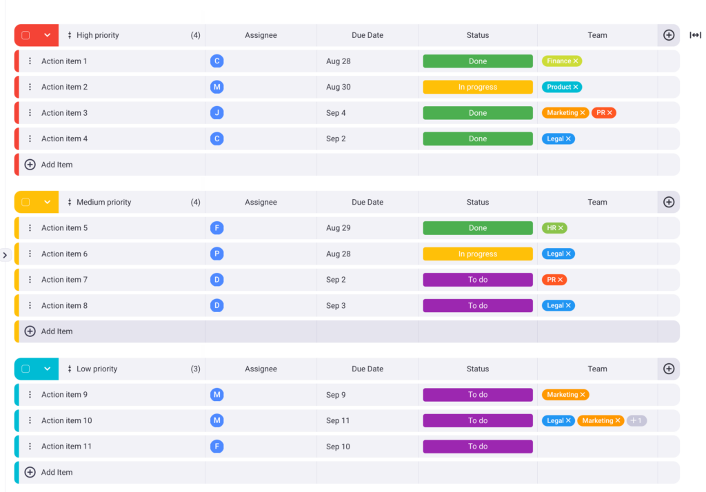 Creating a GTD action item list in Plaky