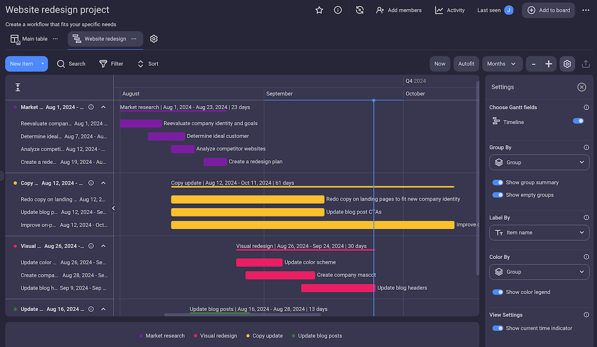 Get a complete and customized view of your project to improve your organization and meet deadlines with ease in Plaky