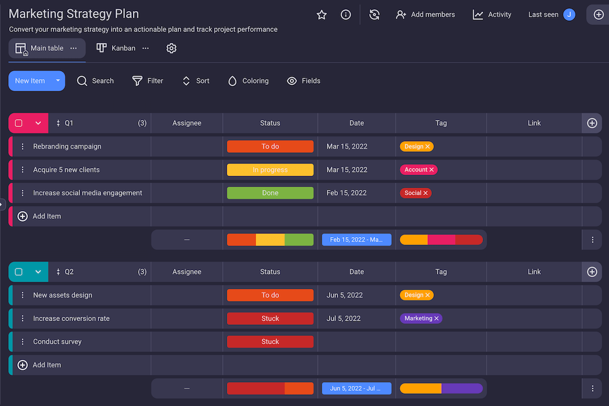 The 7 Stages of Game Development Explained
