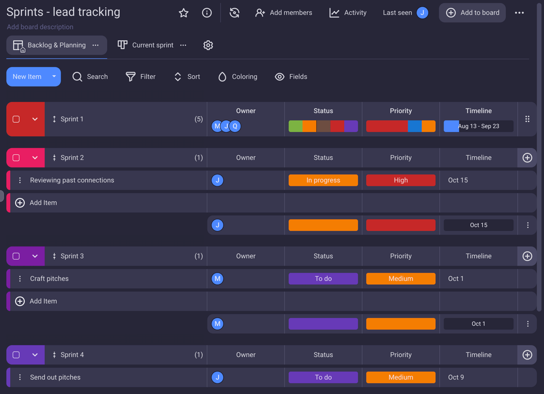 Lead tracking organized in Sprints