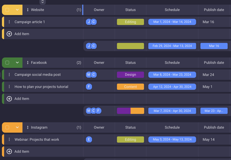 Organize content by platform in Plaky