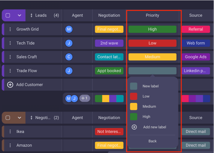 Plaky's custom Status field comes in handy when looking to optimize your lead prioritization