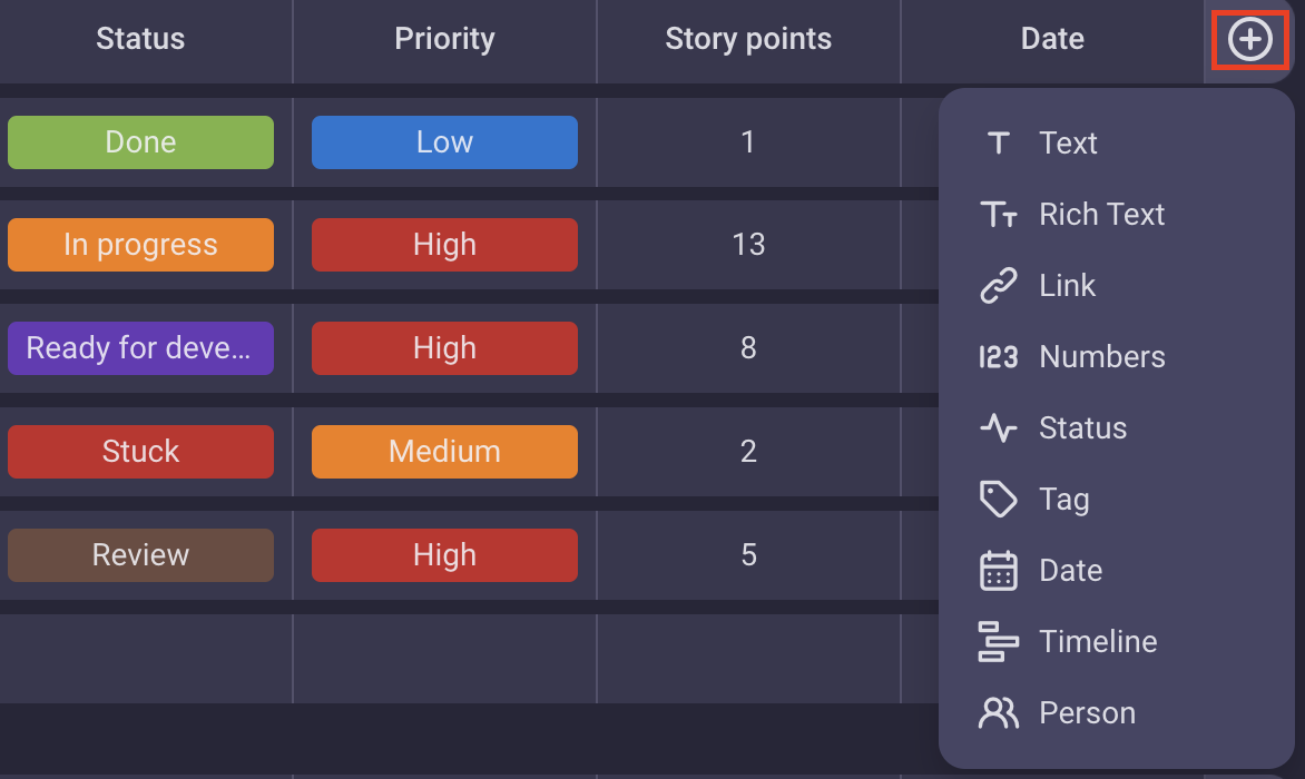 Plaky’s custom fields allow for maximum flexibility