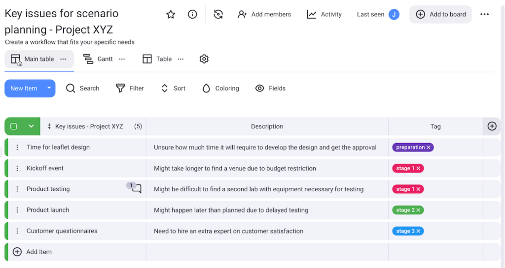 Specify key drivers using Plaky's customizable fields