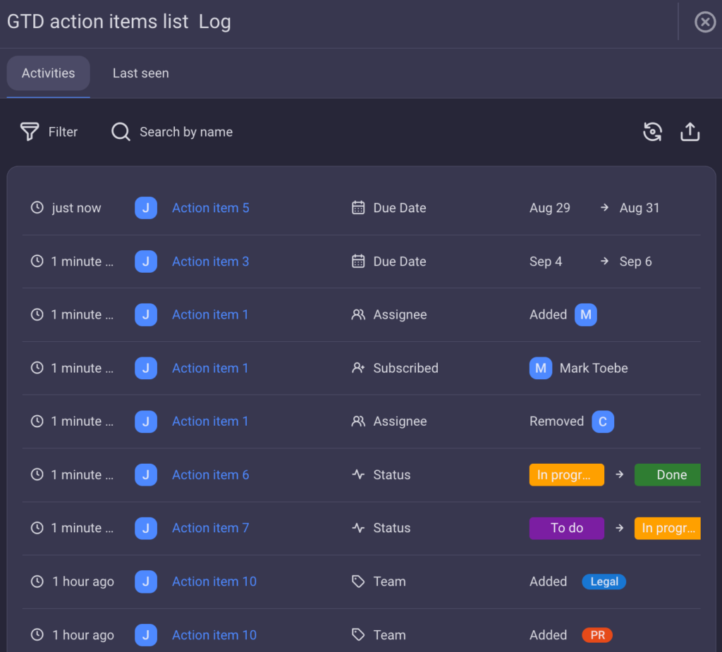 Tracking activity on a Plaky board