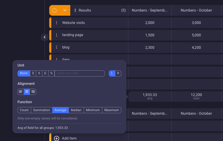 Track key marketing campaign numbers with Plaky