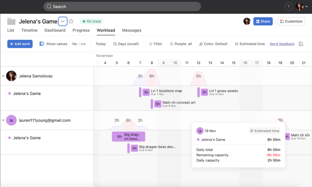 Asana’s workload feature