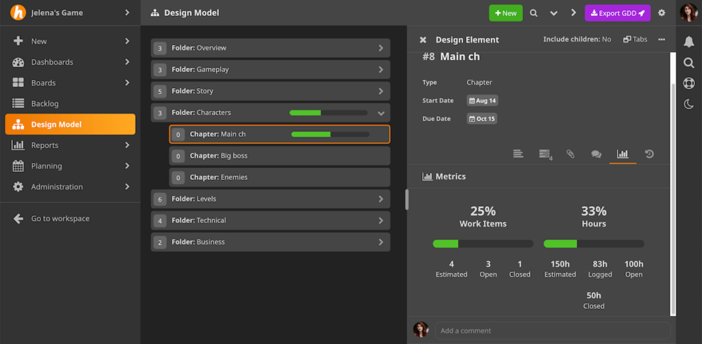 HacknPlan’s Game Design Model (GDM)