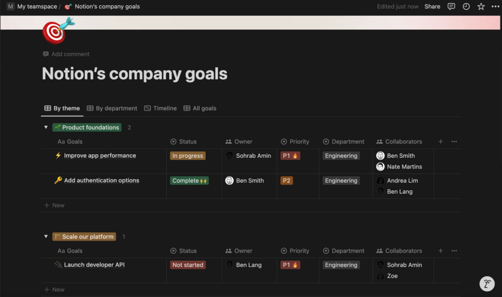 Notion's company goals template