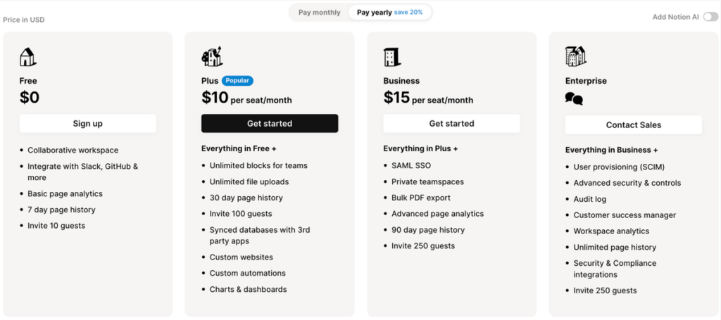 Notion's pricing plans